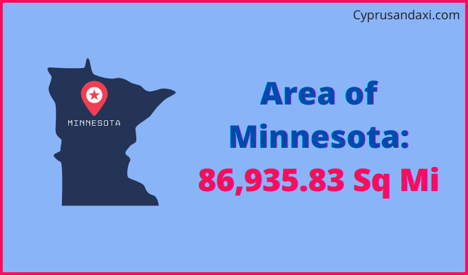Area of Minnesota compared to India