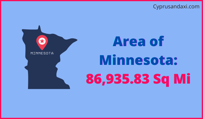 Area of Minnesota compared to Nepal