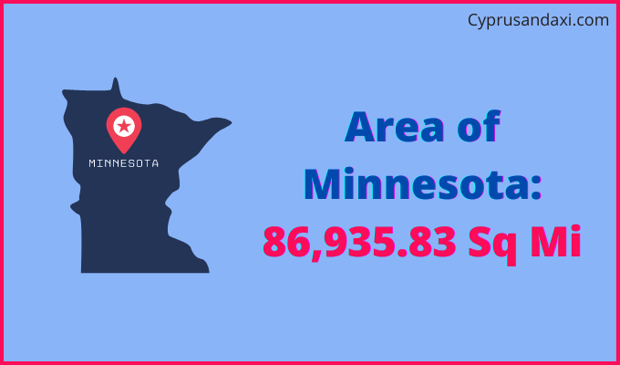 Area of Minnesota compared to Paraguay