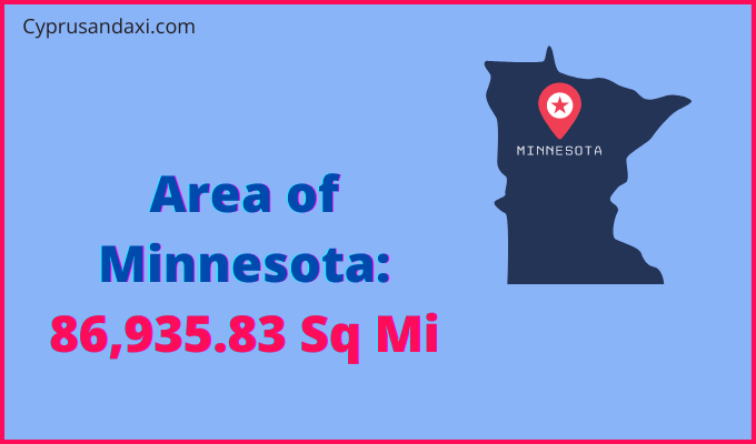 Area of Minnesota compared to Qatar