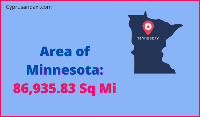 Area of Minnesota compared to Uganda