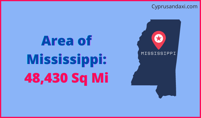 Area of Mississippi compared to Afghanistan