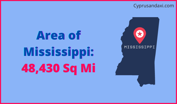 Area of Mississippi compared to Algeria
