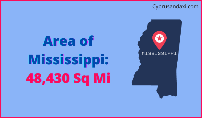 Area of Mississippi compared to Bahrain