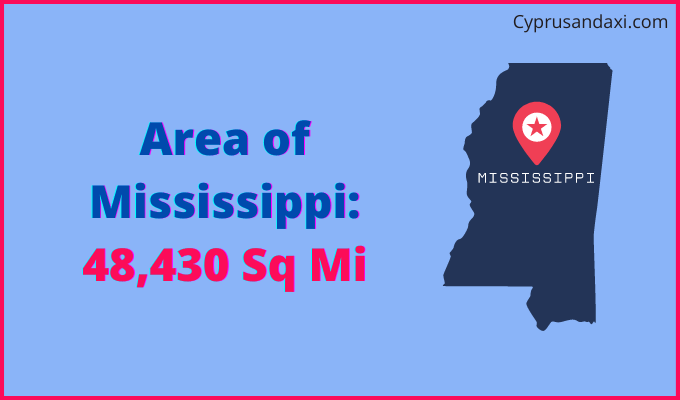 Area of Mississippi compared to China