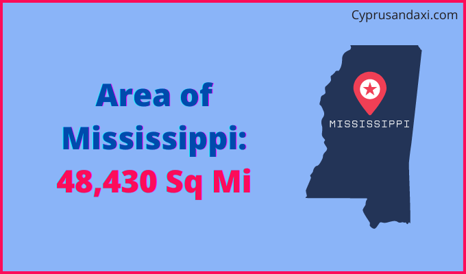 Area of Mississippi compared to Cuba