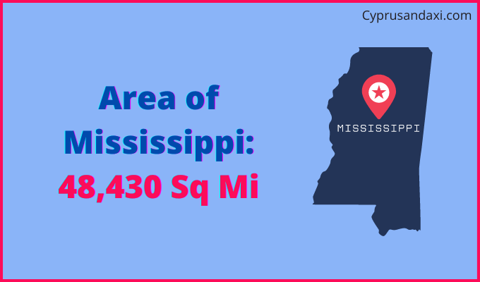 Area of Mississippi compared to Ecuador