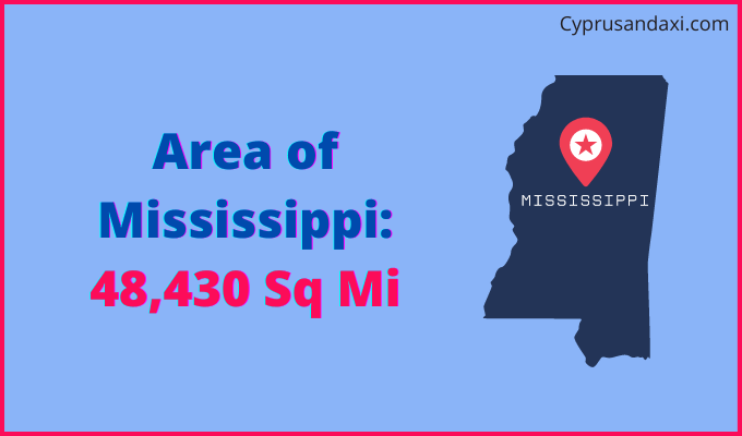 Area of Mississippi compared to El Salvador