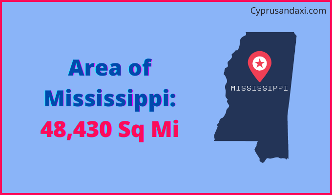 Area of Mississippi compared to Honduras
