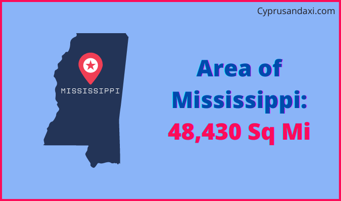 Area of Mississippi compared to India