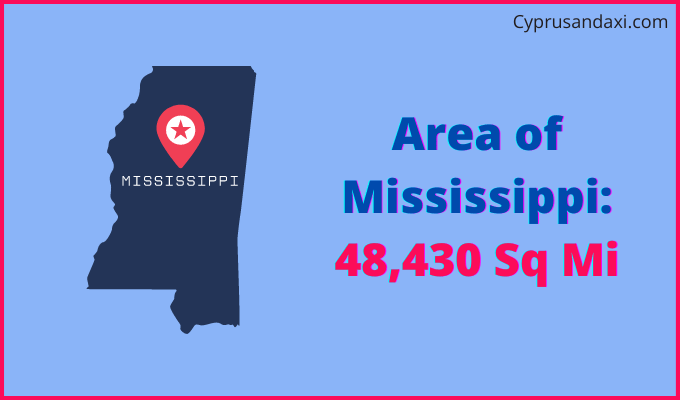 Area of Mississippi compared to Iran