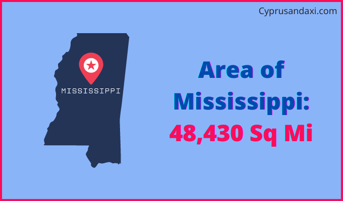 Area of Mississippi compared to Iraq