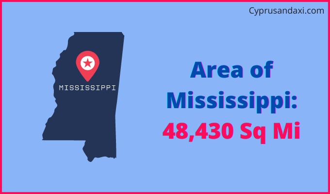 Area of Mississippi compared to Lebanon