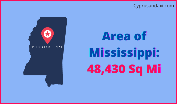 Area of Mississippi compared to Myanmar