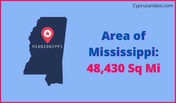 Area of Mississippi compared to Namibia