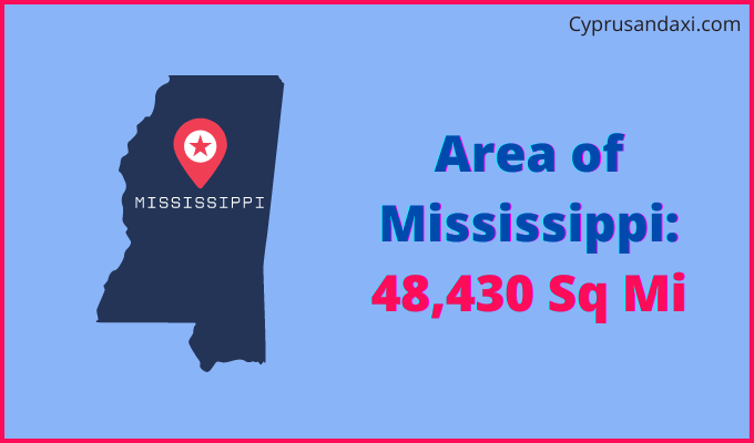 Area of Mississippi compared to Nigeria