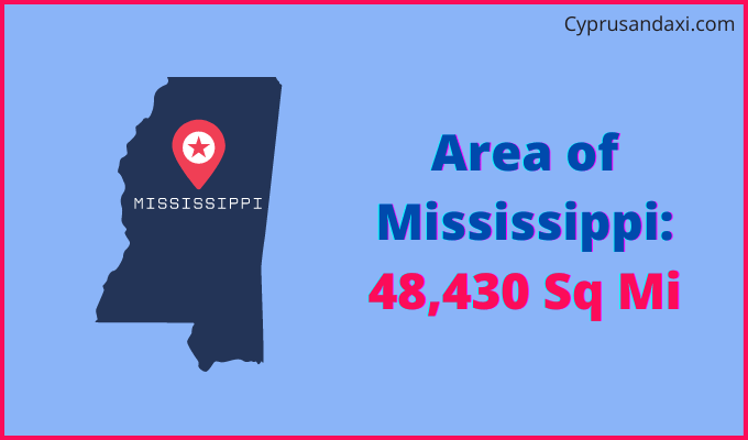 Area of Mississippi compared to Pakistan