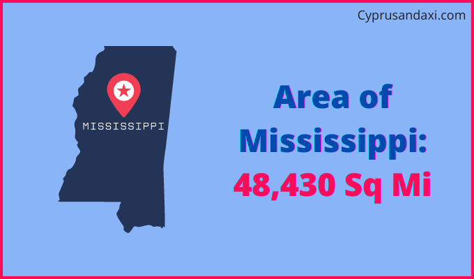 Area of Mississippi compared to Poland