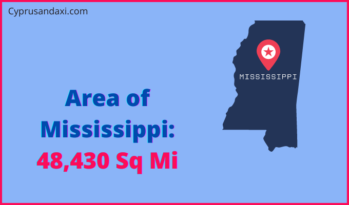 Area of Mississippi compared to Serbia