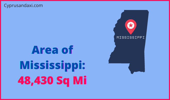 Area of Mississippi compared to Syria
