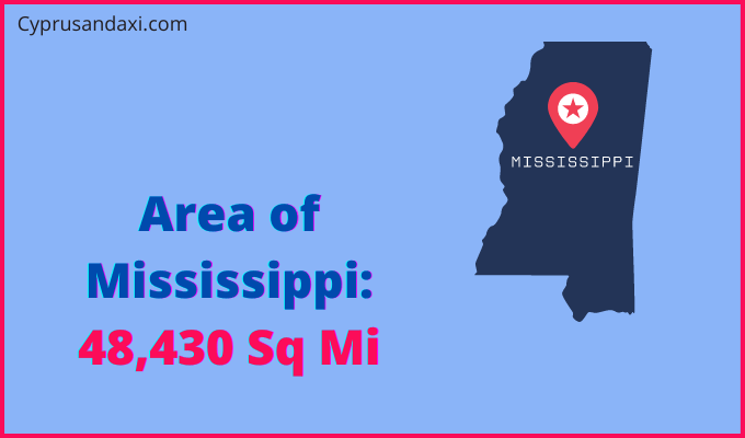 Area of Mississippi compared to Tunisia