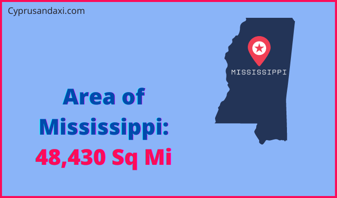Area of Mississippi compared to Uganda