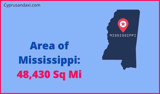 Area of Mississippi compared to Zimbabwe