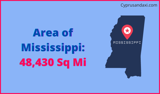 Area of Mississippi compared to the Czech Republic