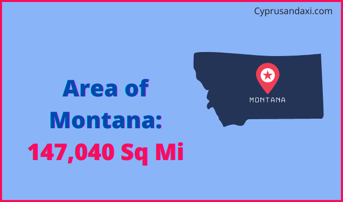 Area of Montana compared to Albania