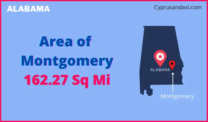 Area of Montgomery compared to Boston