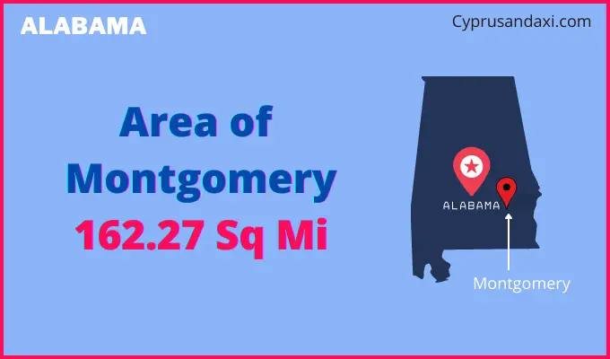 Area of Montgomery compared to Carson City