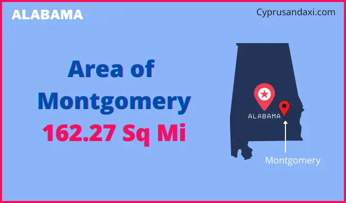Area of Montgomery compared to Columbia