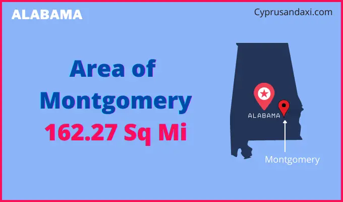 Area of Montgomery compared to Honolulu