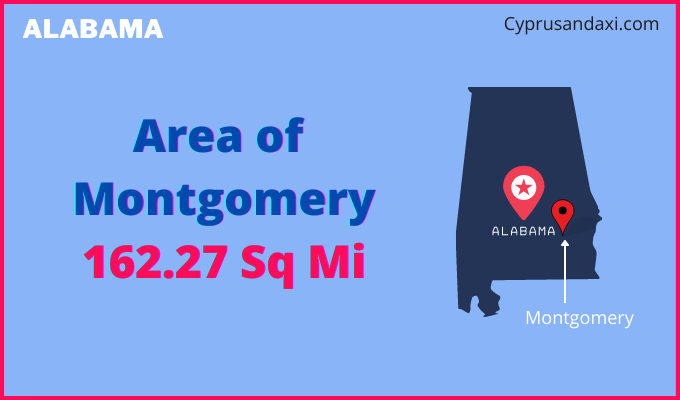 Area of Montgomery compared to Raleigh