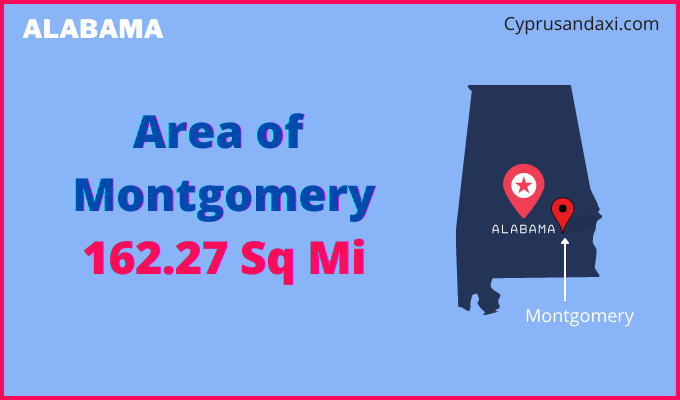 Area of Montgomery compared to Sacramento