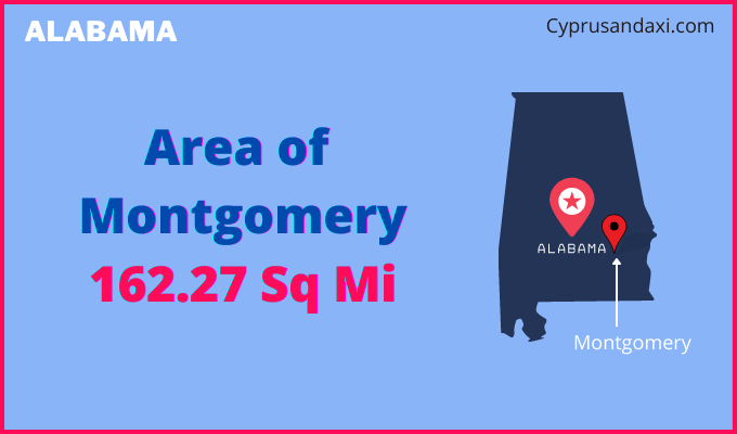 Area of Montgomery compared to Trenton
