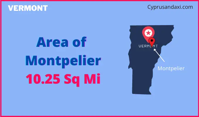 Area of Montpelier compared to Phoenix