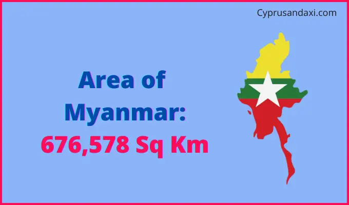 Area of Myanmar compared to North Carolina
