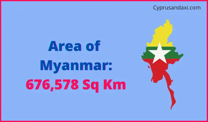 Area of Myanmar compared to North Dakota