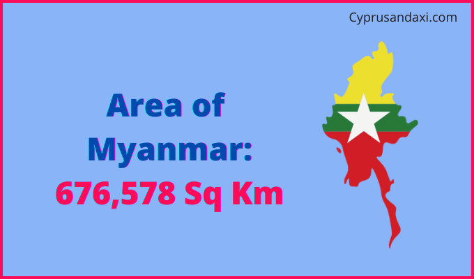 Area of Myanmar compared to Vermont
