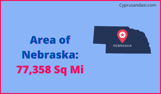 Area of Nebraska compared to China
