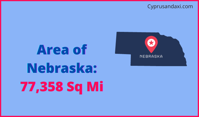 Area of Nebraska compared to Congo