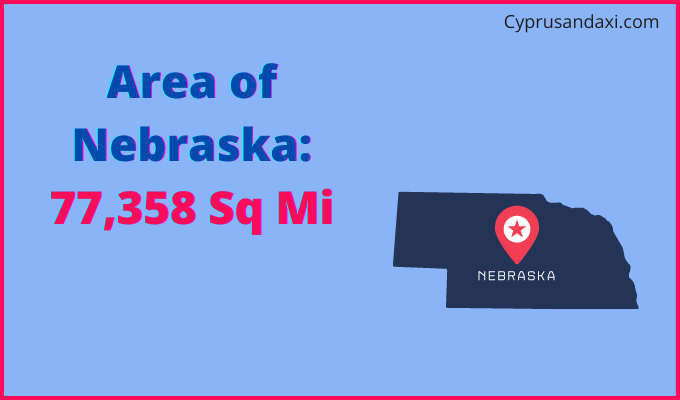 Area of Nebraska compared to Romania