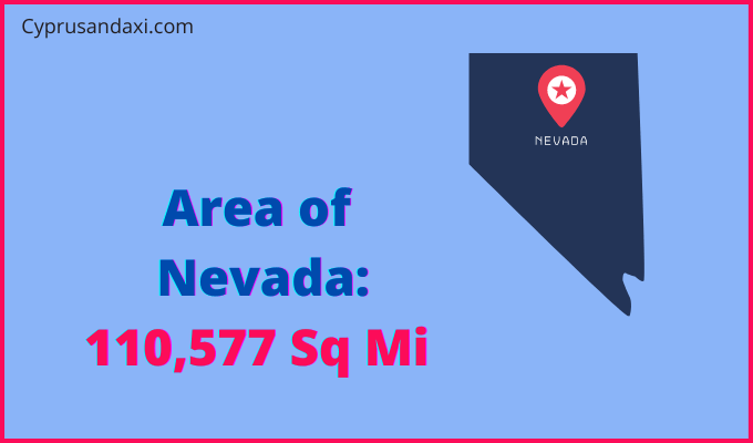 Area of Nevada compared to Qatar