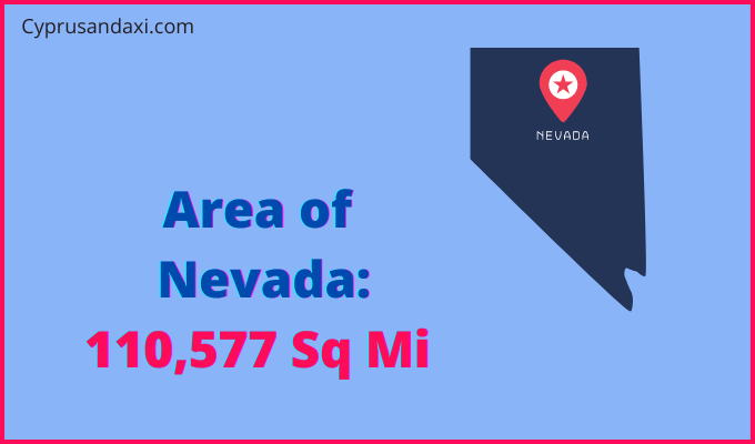Area of Nevada compared to Ukraine