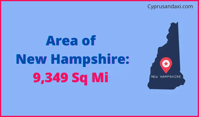 Area of New Hampshire compared to Austria