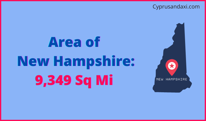 Area of New Hampshire compared to Bangladesh