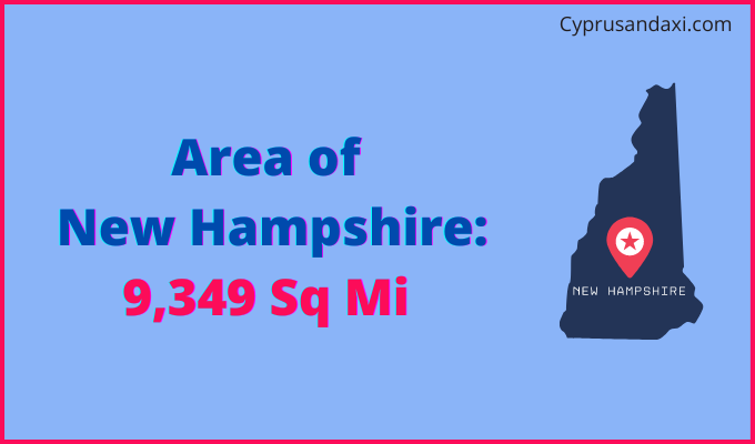 Area of New Hampshire compared to Belgium