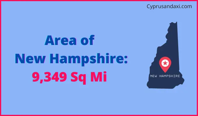 Area of New Hampshire compared to Brunei