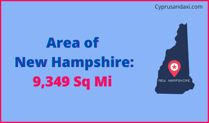 Area of New Hampshire compared to Cambodia